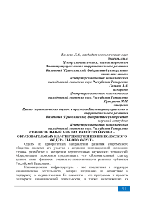 Сравнительный анализ развития научно-образовательных кластеров регионов Приволжского федерального округа
