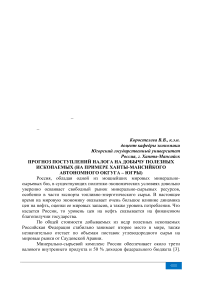 Прогноз поступлений налога на добычу полезных ископаемых (на примере Ханты-Мансийкого автономного округа - Югры)