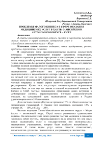 Проблемы малого бизнеса в сфере оказания медицинских услуг в Ханты-Мансийском автономном округе - Югре