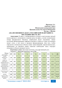 Анализ внешнего долга Российской Федерации за последние шесть лет
