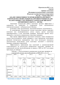 Анализ эффективности проведения налогового контроля по специальным налоговым режимам для малого бизнеса (на примере Ханты-Мансийского автономного округа - Югры)