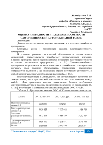 Оценка ликвидности и платежеспособности ОАО «Ульяновский автомобильный завод»