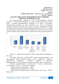 Анализ социально-экономического развития Волгоградской области