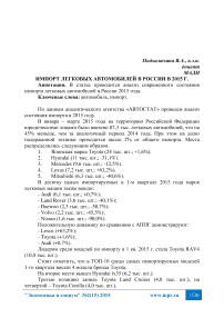 Импорт легковых автомобилей в России в 2015 г