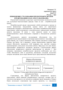 Применение страхования при потребительском кредитовании в ОАО «Россельхозбанк»
