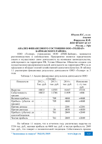 Анализ финансового состояния ООО «Толпар» Баймакского района