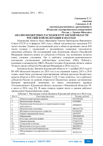 Анализ бюджетных расходов Курганской области Российской Федерации в 2014 году