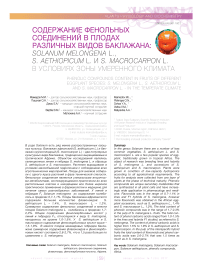 Содержание фенольных соединений в плодах различных видов баклажана: Solanum melongena L., S. aethiopicum L. и S. macrocarpon L. в условиях зоны умеренного климата