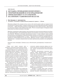 Методика проведения мониторинга сформировавшейся сети предприятий сферы бытовых услуг в регионе (на примере Ульяновской области)