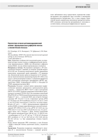 Перспектива лечения цитокининдуцированной анемии с функциональным дефицитом железа у онкологических больных