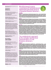 Метаболомный подход к комплексной биохимической характеристике вида капуста огородная Brassica oleracea L