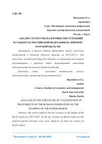 Анализ структуры налоговых поступлений в субъектах Российской Федерации на примере Курской области