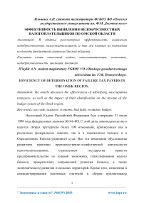 Эффективность выявления недобросовестных налогоплательщиков по Омской области