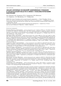 Анализ сезонных колебаний завершённых суицидов в Архангельской области в связи с геоклиматическими факторами