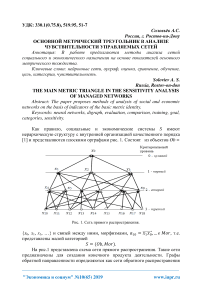 Основной метрический треугольник в анализе чувствительности управляемых сетей