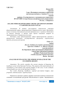 Анализ финансирования сферы здравоохранения Ставропольского края