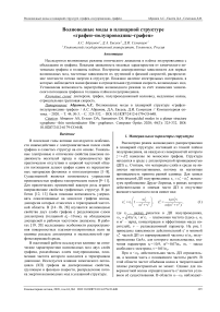 Волноводные моды в планарной структуре "графен-полупроводник-графен"