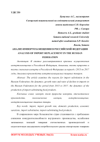 Анализ импортозамещения в Российской Федерации