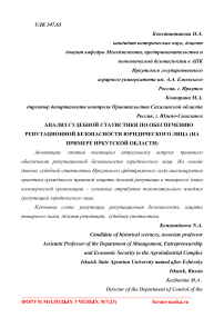 Анализ судебной статистики по обеспечению репутационной безопасности юридического лица (на примере Иркутской области)