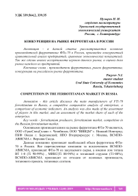 Конкуренция на рынке ферротитана в России