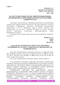 Анализ техногенных воздействий промышленных предприятий на природные комплексы Республики Башкортостан