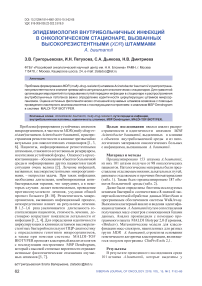 Эпидемиология внутрибольничных инфекций в онкологическом стационаре, вызванных высокорезистентными (XDR) штаммами А. baumannii