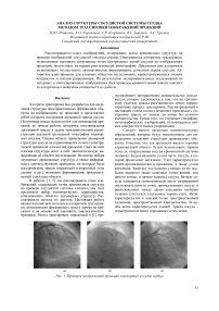 Анализ структуры сосудистой системы сердца методом трассировки изображений проекций
