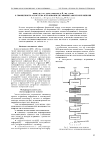 Модели стеганографической системы и обобщенного алгоритма встраивания ЦВЗ в полиграфические изделия