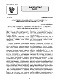 Аккумуляция биогенных элементов в растительных остатках на агрочерноземах Красноярской лесостепи