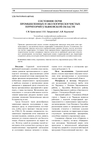 Состояние почв промышленных и экологически чистых территорий Ульяновской области