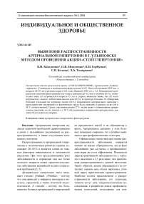 Выявление распространенности артериальной гипертонии в г. Ульяновске методом проведения акции «Стоп! Гипертония!»