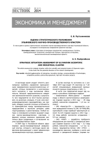 Оценка стратегического положения ульяновского научно-производственного кластера