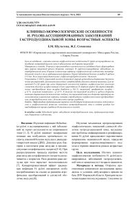 Клинико-орфологические особенности H. pylori-ассоциированных заболеваний гастродуоденальной зоны: возрастные аспекты