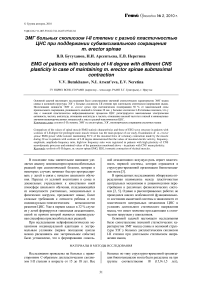 ЭМГ больных сколиозом I-II степени с разной пластичностью ЦНС при поддержании субмаксимального сокращения m. erector spinae