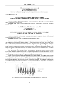 Оценка потенциала формирования рынка сельскохозяйственной продукции Республики Бурятия