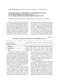 Моделирование потребности в трудовых ресурсах Восточно-Казахстанской области на основе макроэкономических показателей