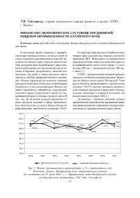 Финансово-экономическое состояние предприятий пищевой промышленности Алтайского края