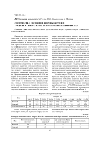 Смертность и состояние здоровья жителей трудоспособного возраста в Республике Башкортостан