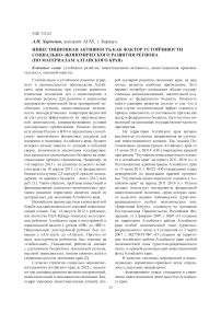 Инвестиционная активность как фактор устойчивости социально-экономического развития региона (по материалам Алтайского края)
