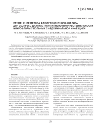 Применение метода флюоресцентного анализа для экспресс-диагностики антибиотикочувствительности микрофлоры у больных с абдоминальной инфекцией
