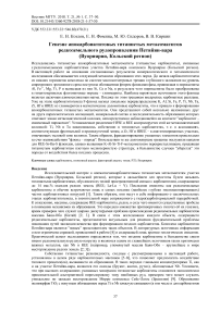 Генезис апокарбонатитовых титанистых метасоматитов редкоземельного рудопроявления Петяйян-Вара (Вуориярви, Кольский регион)