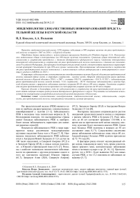 Эпидемиология злокачественных новообразований предстательной железы в Курской области