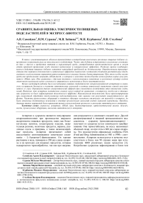 Сравнительная оценка токсичности пищевых подсластителей в экспресс-биотесте