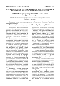 Совершенствование расценок на платные ветеринарные работы в муниципальных районах Чувашской Республики