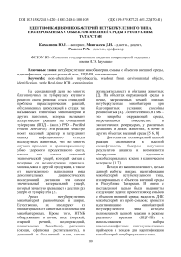Идентификация микобактерий нетуберкулезного типа, изолированных с объектов внешней среды в Республике Татарстан