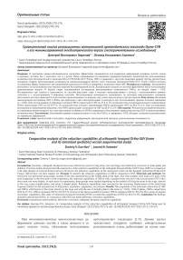 Сравнительный анализ репозиционных возможностей ортопедического гексапода Орто-СУВ и его минимизированной («педиатрической») версии (экспериментальное исследование)