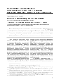 Особенности эпикутанного действия гексилового эфира 5-аминолевулиновой кислоты