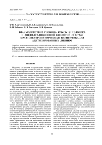 Взаимодействие глобина крысы и человека с ацетилсалициловой кислотой in vitro: масс-спектрометрическая идентификация ацетилированных лизинов