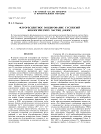 Флуоресцентное зондирование суспензий биологических частиц (обзор)