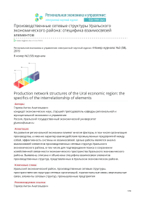 Производственные сетевые структуры Уральского экономического района: специфика взаимосвязей элементов